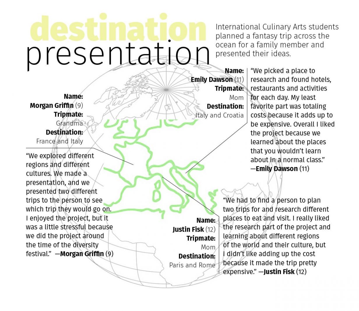 Why quick reads matter » Walsworth Yearbooks